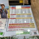 코닥 가든파이브점 네이버블로그