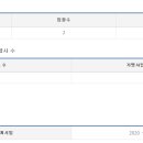(주)펫그라운드 이미지