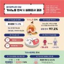 농민용역 이미지