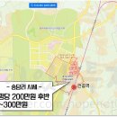 송담프라임공인중개사사무소 | 부동산 땅 시세 알아보고 투자하자 (평택 안중 역세권 땅값 시세부터)