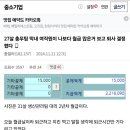 27살 총무팀 막내 여직원이 나보다 월급 많은거 보고 퇴사 결정했다. 이미지