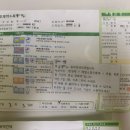 아산프라자약국 이미지