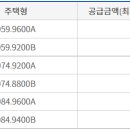 수원하늘채더퍼스트1단지 이미지