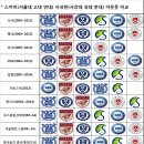 정외과의원 이미지