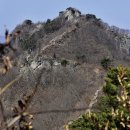 산성갤러리