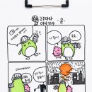 아보