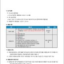 상경중학교 이미지