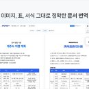 파파고 이미지