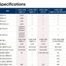 마스터안전카 | 창원 현대자동차 구형 그랜저 출고 후기 (구형 그랜저, 현대 카마스터, 현대자동차 비대면 계약, 그랜저...