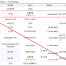 제이에셋 이미지