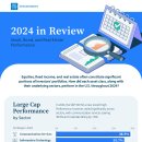 2024년 리뷰: 주식, 채권 및 부동산 성과 이미지