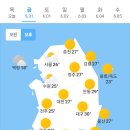 오늘의 날씨🌞☔️☃️, 2024년 5월 31일 금요일 이미지