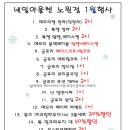 네일메모리