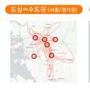 택시정류장 이미지