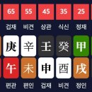 대운정밀설계