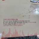 지코바치킨용상점