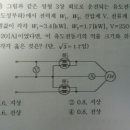 2전력계법 역률 문제 질문이요 이미지