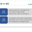 영어 회화(중급) 이미지