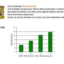 온누리화장품