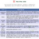 기업회생 & 법인파산 전문로펌 윈앤윈 Win&Win 이미지