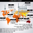 北 ‘핵’ 대안은 ‘이이제이 (以夷制夷) ’다. 이미지