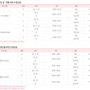 서초구민체육센터 이미지