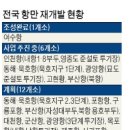 고현항3로 이미지