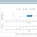 달빛양이 이미지