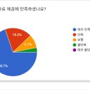 이레학원 이미지