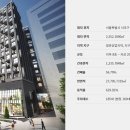 니드라이프
