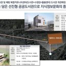 월천지구 이미지