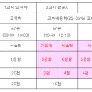 대한고시평가원