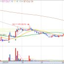 (주)이도헬스케어 이미지