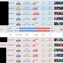 패왕 PC방 이미지