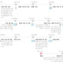순수노래연습장 네이버블로그