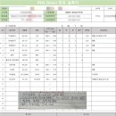 서라4차아파트 이미지