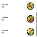 메가후르츠 네이버블로그
