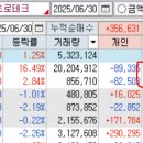 비츠로스튜디오