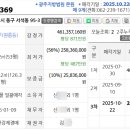 01-95 동구 네이버블로그