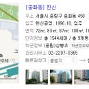 중화동-031 네이버블로그
