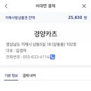 상동633-1 이미지