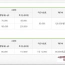 (주)태광시스템 이미지