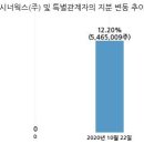 (주)한송기업