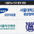서울비뇨기과마포 네이버블로그