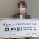 연금복권720+ 30회차 1등과 2등 4매 동시 당첨자 인터뷰…대출금 상환과 집 장만 꿈 이루다 이미지