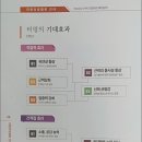 Fun 스포츠 터링 이미지