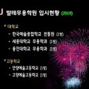 김은희무용학원 이미지