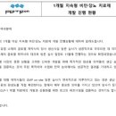 농우미생물 이미지