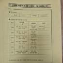 사이언스어린이집 | 대전 사이언스신성 어린이집 적응 스케쥴 만1세 후기