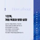 메디안의료기 네이버블로그